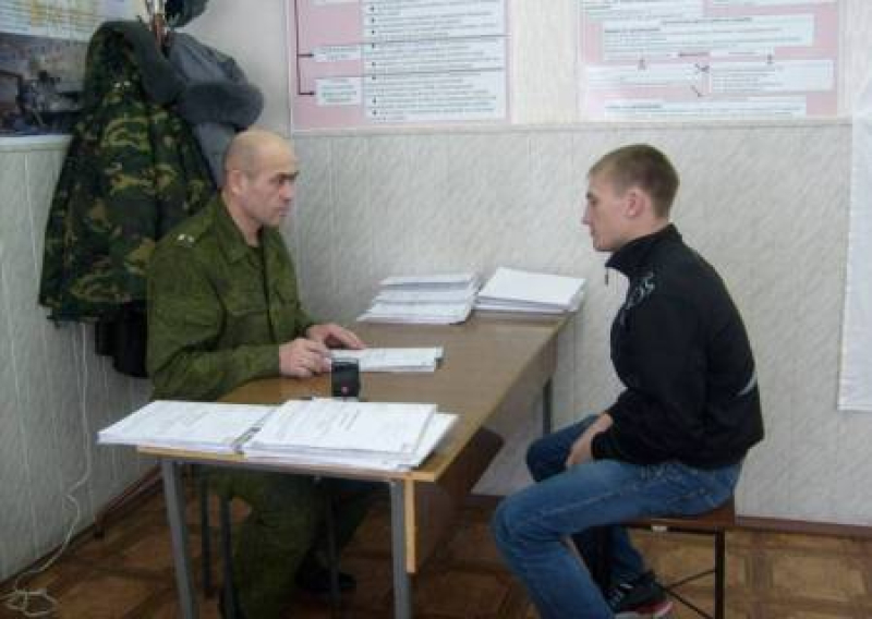 Фото в военкомат требования