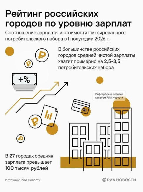 В Элисте зафиксирован рост средней зарплаты на 14,6 процента - «Новости»